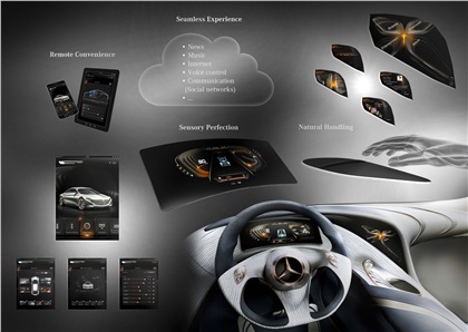 Mercedes-Benz F 125!, 2011 - Infotainment System
