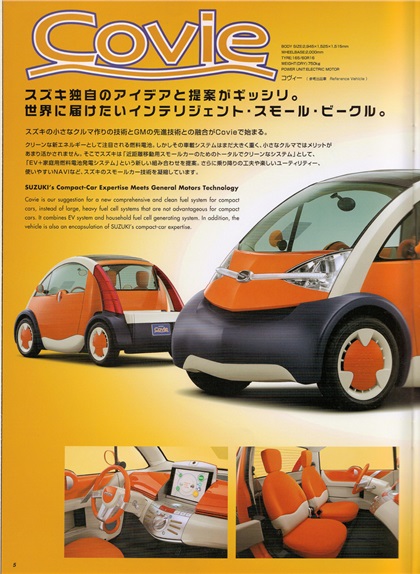 2001 Suzuki Covie - Concepts