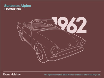 Sunbeam Alpine | Doctor No, 1962
