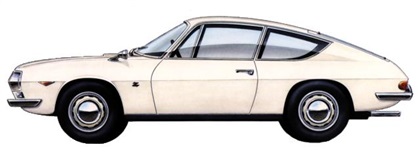 1965 Lancia Fulvia Sport (Zagato)