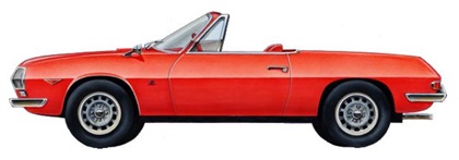 1968 Lancia Fulvia Spider (Zagato)
