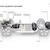 Audi H-Tron Quattro Concept, 2016 - Fuel cell