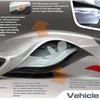 LA Design Challenge (2013): JAC Motors HEFEI - Vehicle Access