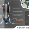 LA Design Challenge (2013): JAC Motors HEFEI - Tower Schematic