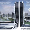 LA Design Challenge (2013): JAC Motors HEFEI - Symbiotic City