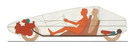 1980 Citroen  Karin (Coggiola)