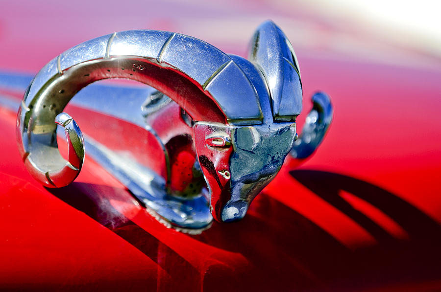 Dodge Mascot: Origins of the RAM - Blog