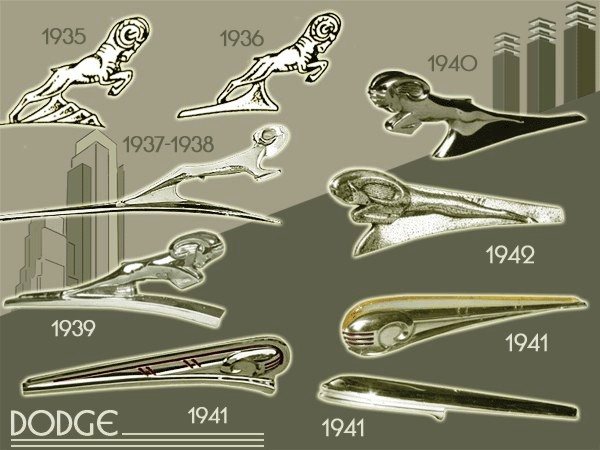 Dodge (1935-42) - Hood Ornament Identification Guide