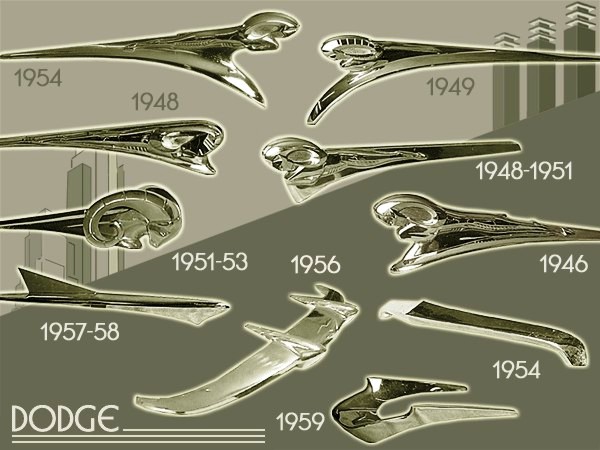 Dodge (1946-59) - Hood Ornament Identification Guide