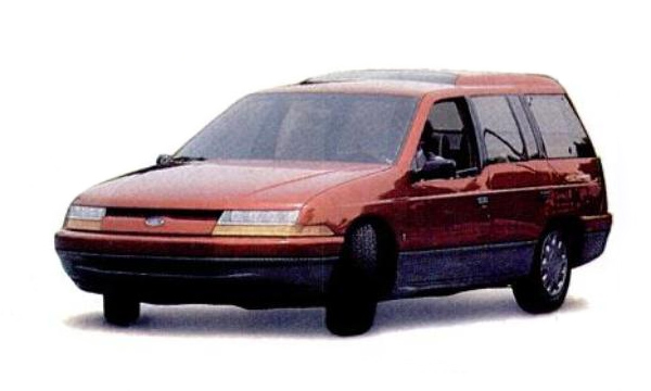 Ford Vignale TSX-6 (Ghia), 1986