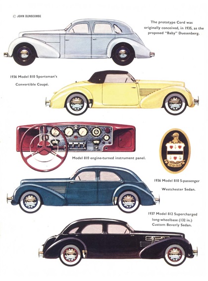 Cord Model 810/812, 1935-37 - Illustration: John Dunscombe