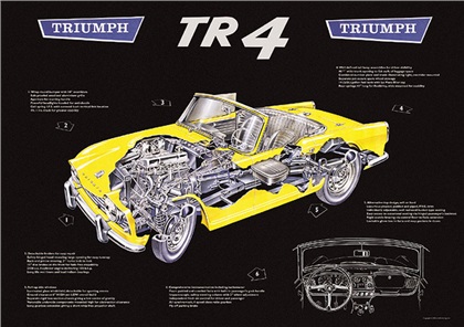 Triumph TR4 (1961–1965) - Cutaway