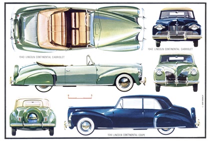 Lincoln Continental Mark I, 1940-42 - Illustration: John Crawley