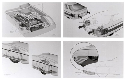 Ford Probe IV Concept, 1983 - AERODYNAMIC INNOVATIONS