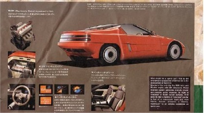 Suzuki RS-1 Concept, 1985