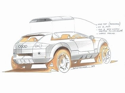Audi Steppenwolf, 2000 - Design sketch