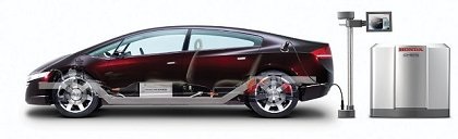 Honda FCX, 2005