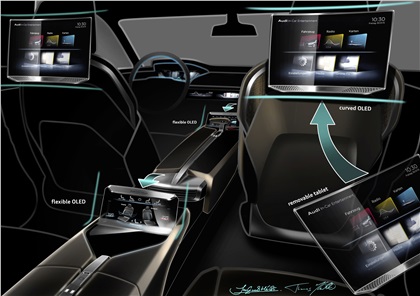 Audi Prologue Avant Concept, 2015 - Interior Design Sketch