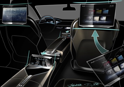 Audi Prologue Avant Concept, 2015 - Interior Design Sketch