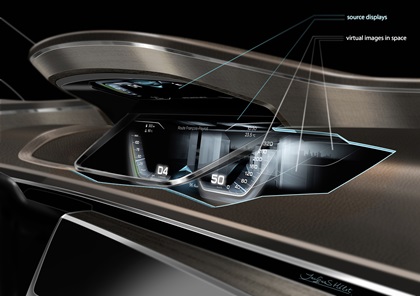Audi Prologue Avant Concept, 2015 - Interior Design Sketch