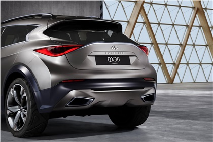 Infiniti QX30 Concept, 2015