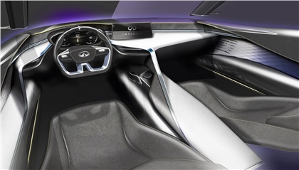 Infiniti QX Sport Inspiration Concept, 2016 - Interior Design Sketch