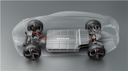 Nissan IMx Concept, 2017