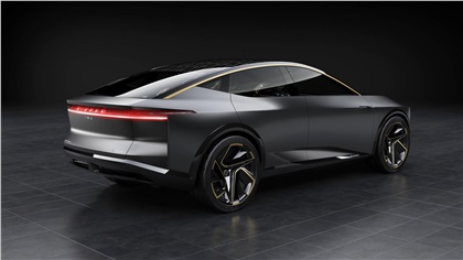 Nissan IMs Concept, 2019