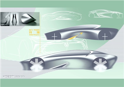 Hozon Neta Eureka 03 Concept, 2020 - Design Sketch 