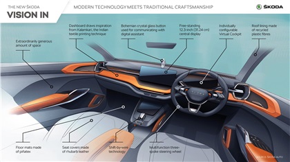 Skoda VISION IN Concept, 2020