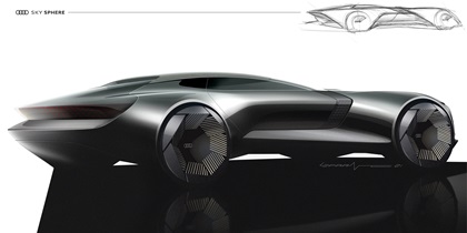 Audi Skysphere Concept, 2021 – Design Sketch
