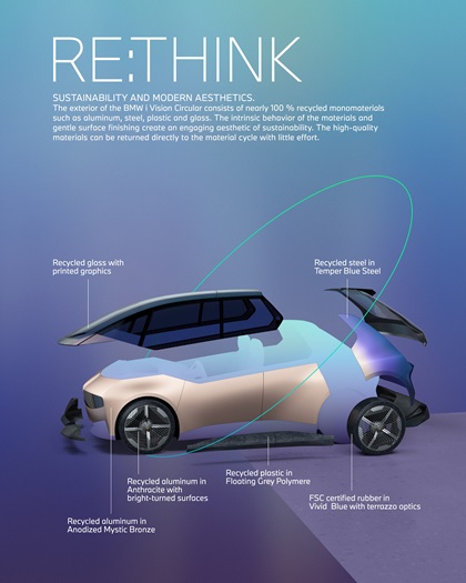 BMW i Vision Circular Concept, 2021 – Re:Think
