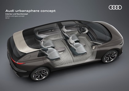 Audi urbansphere concept, 2022