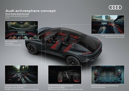 Audi activesphere concept, 2023 – Mixed reality operating concept