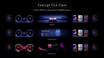 Mercedes-Benz Concept CLA Class, 2023 – UI/UX delivers digital luxury experience individualised to customer needs through art, entertainment and advanced immersive graphics