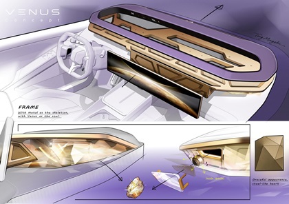Hyundai Venus Concept, 2026 – Design Sketch – Interior