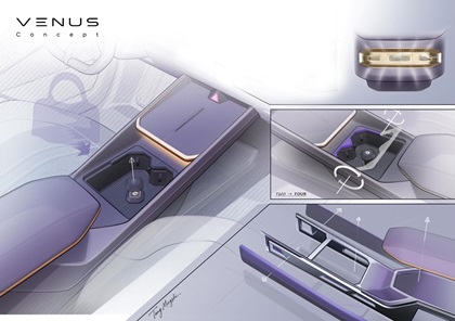 Hyundai Venus Concept, 2026 – Design Sketch – Interior