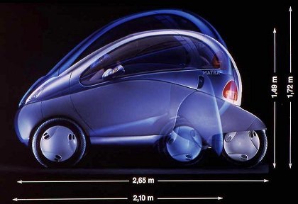 Renault Zoom Concept, 1992