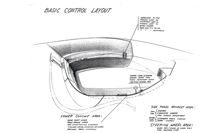 Holden Hurricane - Design Sketch - Basic Control Layout