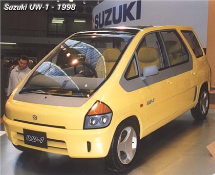 Suzuki UW-1 Concept, 1997