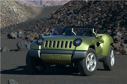 Jeep Renegade, 2008