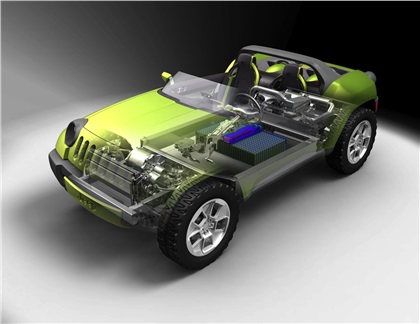 Jeep Renegade, 2008