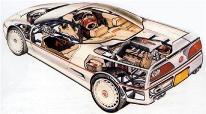 MG EX-E Concept, 1985 - Cutaway