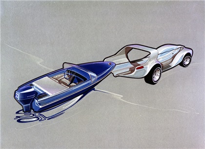 Evinrude Rooney Lakester designed by Brooks Stevens (1970) 