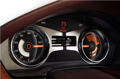 Fisker Karma (2012)