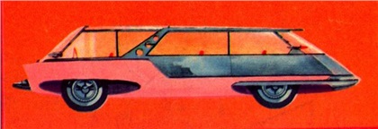 Kaiser Aluminium Idea Cars (1958-59): Waimea