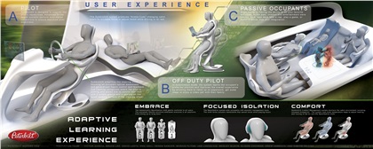 LA Design Challenge (2014): Peterbilt SymbiotUX