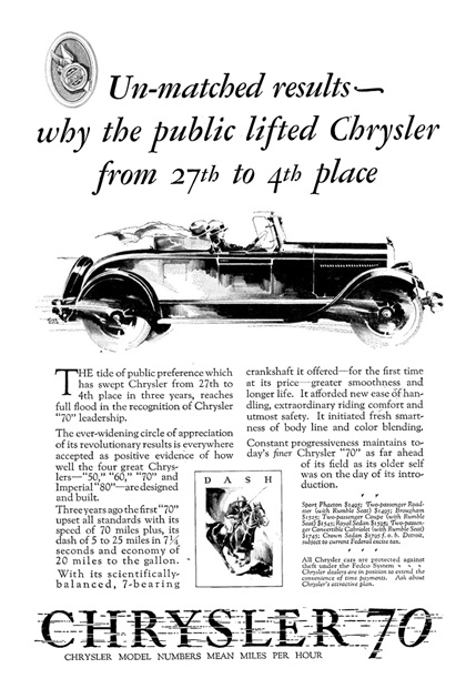 Chrysler "70" Ad (May, 1927): Dash - Illustrated by Fred Cole