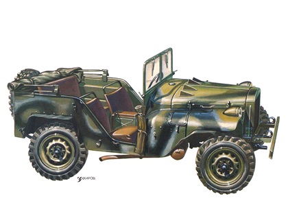 ГАЗ–64, 1941–1942 – Рисунок А. Захарова / Из коллекции «За рулём» 1981-8