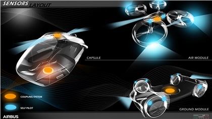 Italdesign/Airbus Pop.Up (2017): Flying  Car Concept - Sensors Layout